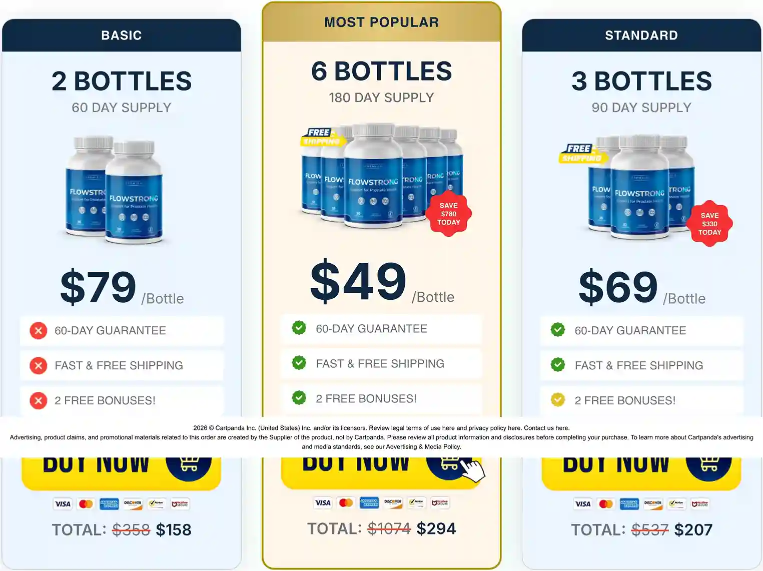 FlowStrong Pricing — 2 Bottles $79 each, 3 Bottles $69 each free shipping, 6 Bottles $49 each free shipping — all with 60-day guarantee and 2 free bonuses